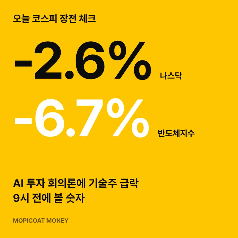 오늘 코스피 전망 나스닥 급락 썸네일