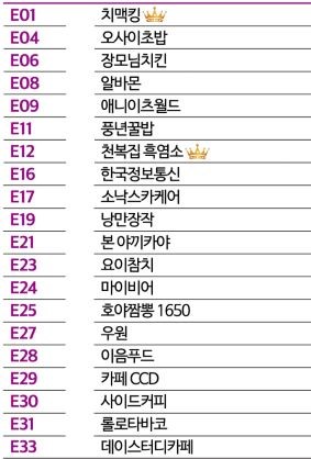 2024 KFA 프랜차이즈 창업박람회 부산