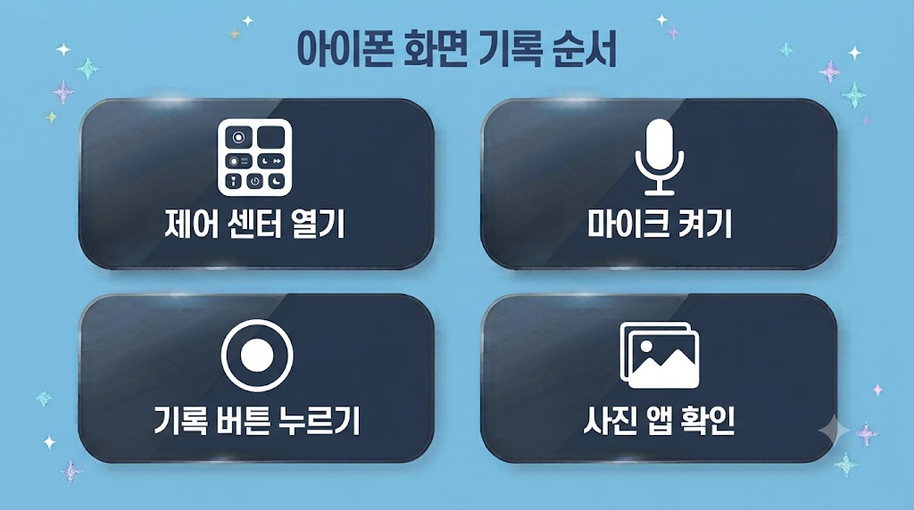 아이폰 화면 기록 순서