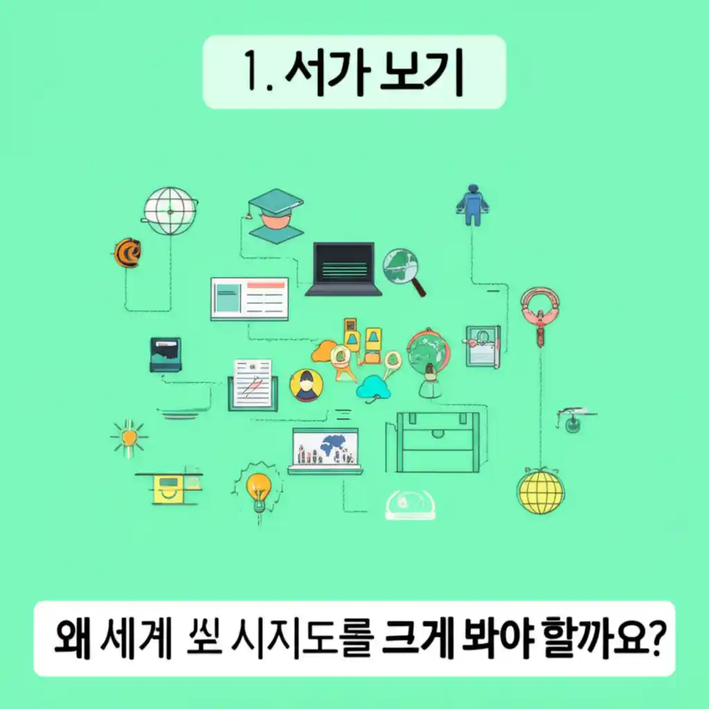 '세계 지도 크게보기' 소개: 지리적 이해와 상세 정보 파악의 중요성.