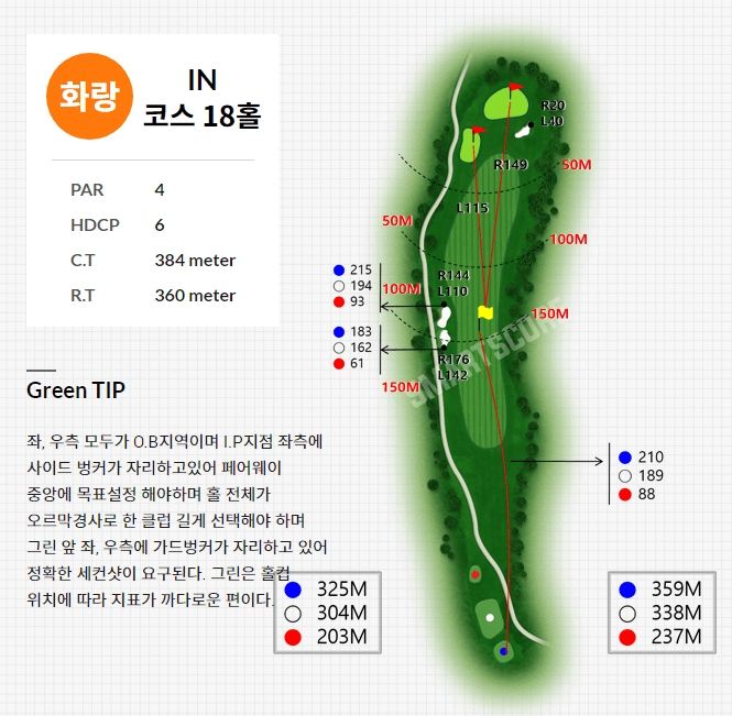 경주신라 컨트리클럽 화랑코스 18