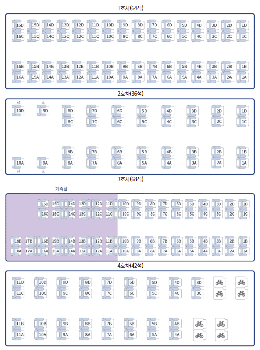 남도해양열차 예매하기