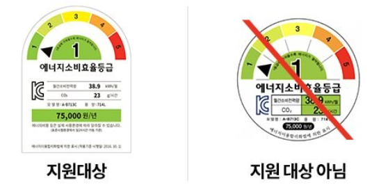 에너지소비효율등급 지원대상