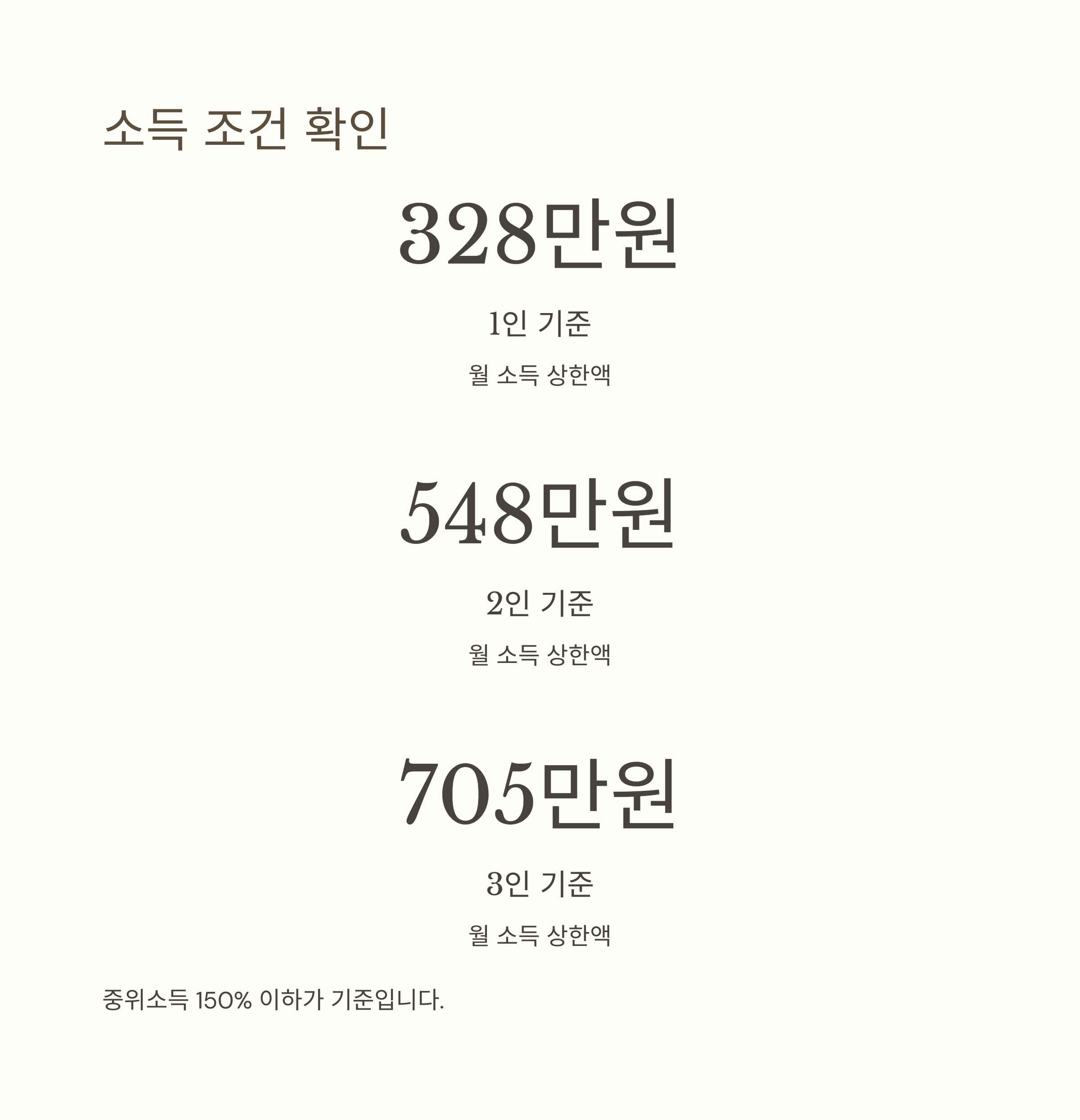 경기청년 기회사다리금융 &ndash; 소득 기준 안내