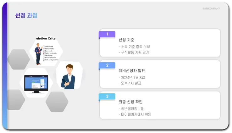서울시 청년수당