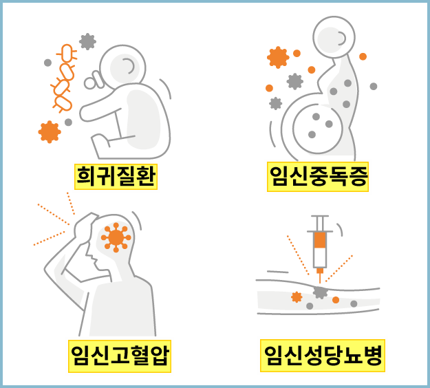 우체국 대한민국 엄마보험 희귀질환
