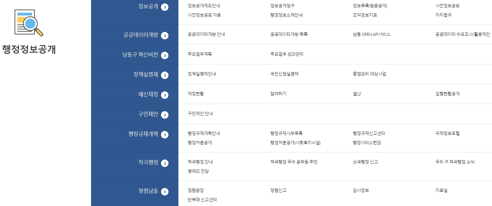 투명한 구정 운영을 위해 예산 내역과 행정 정보가 공개된 게시판