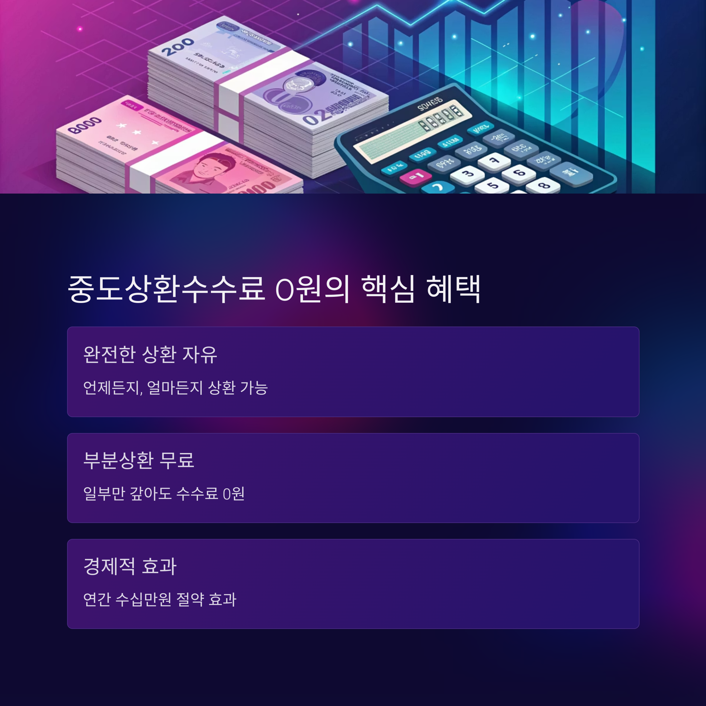 중도상환수수료