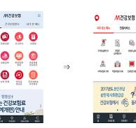 건강보험 자격상실 통보 문자 뜻