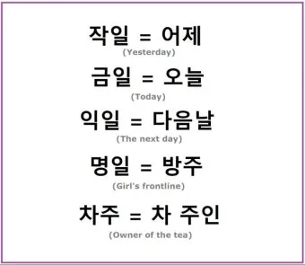 명일 뜻 익일 작일 금일 내일 전일 어제 차일 정리_16