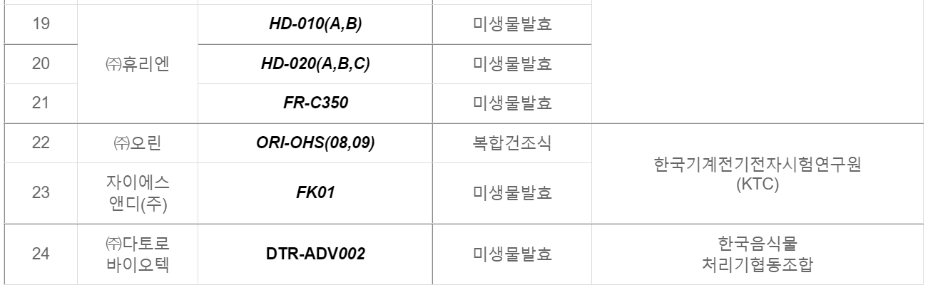 음식물 처리기 보조금 지원모델