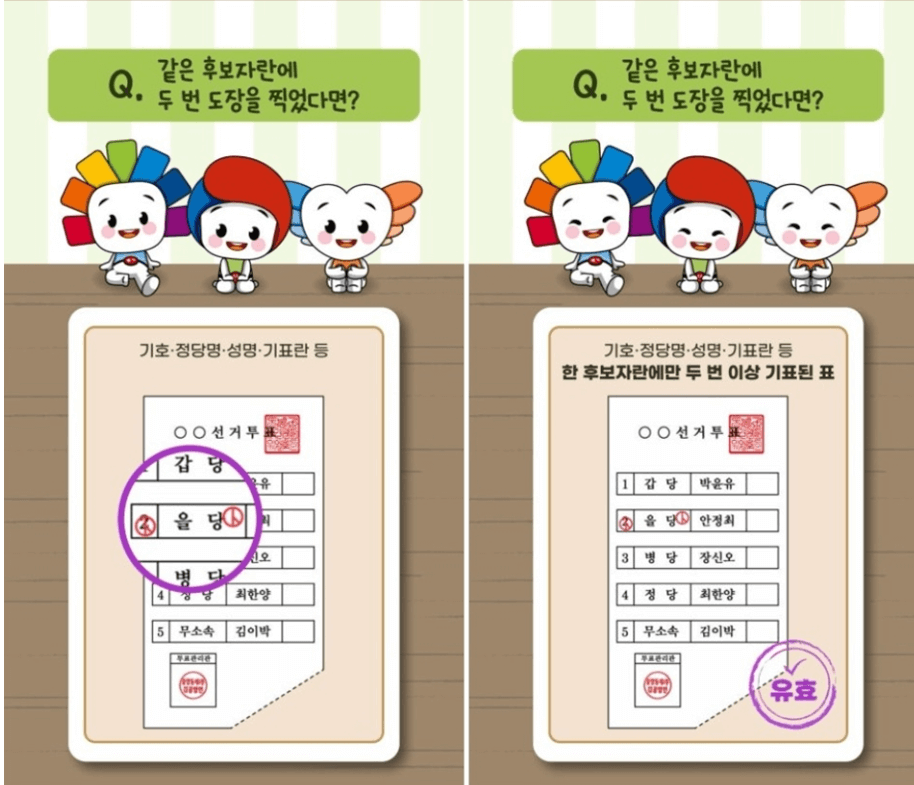 2025 재보궐선거 일정 투표소 찾기 개표 결과
