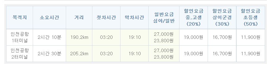 청주 인천공항 리무진 버스 시간표 요금 예약 방법