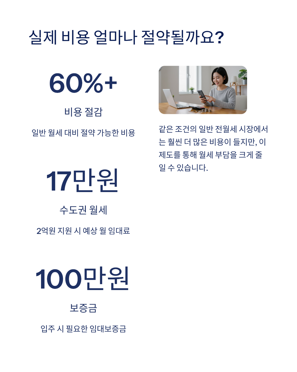 청년 전세임대주택 10년 거주 가능성 분석 2025년 최신 정책 총정리