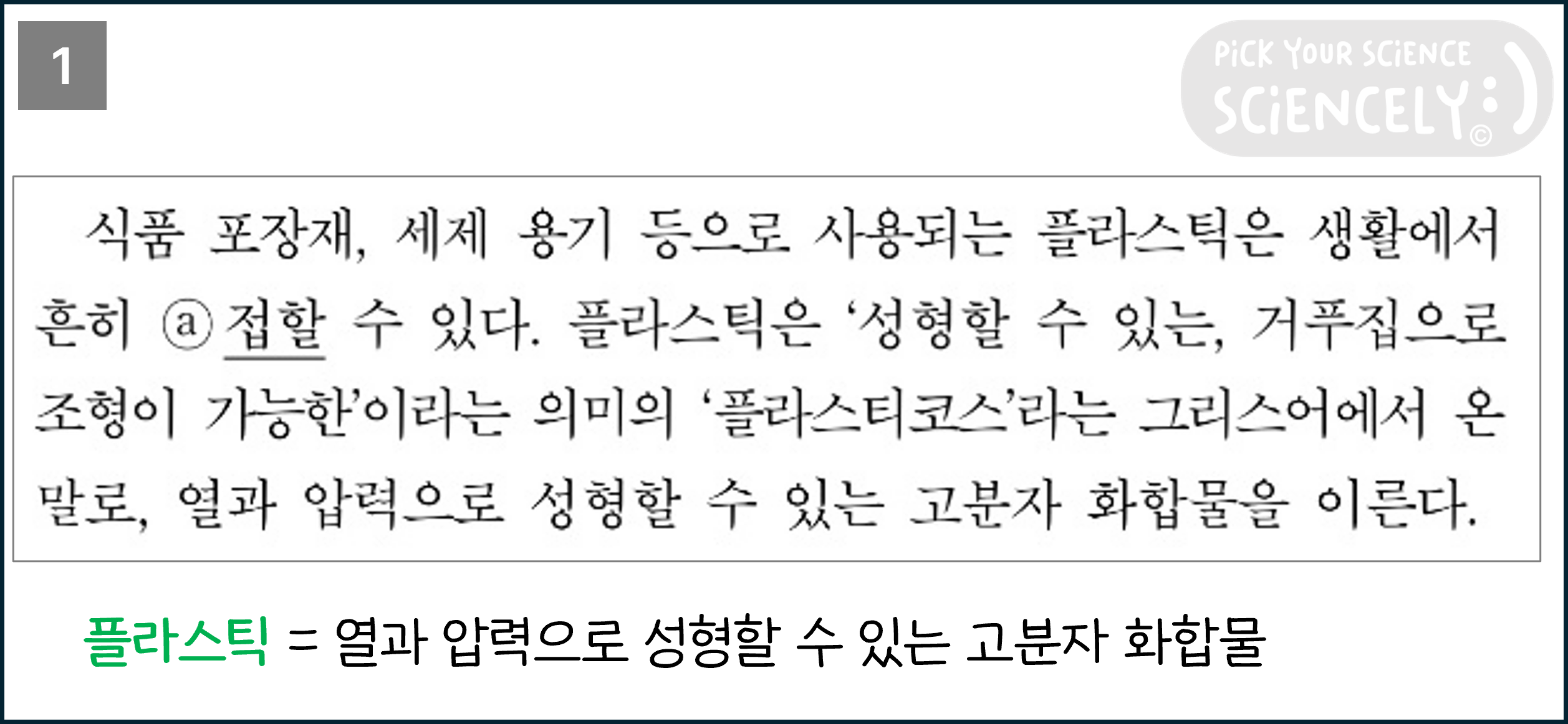 국어 독서 과학기술, 국어 비문학 과학기술, 25학년도 고3 6평 Q8-11, 플라스틱 형성 원리, 고분자 화합물, 에틸렌 중합 과정