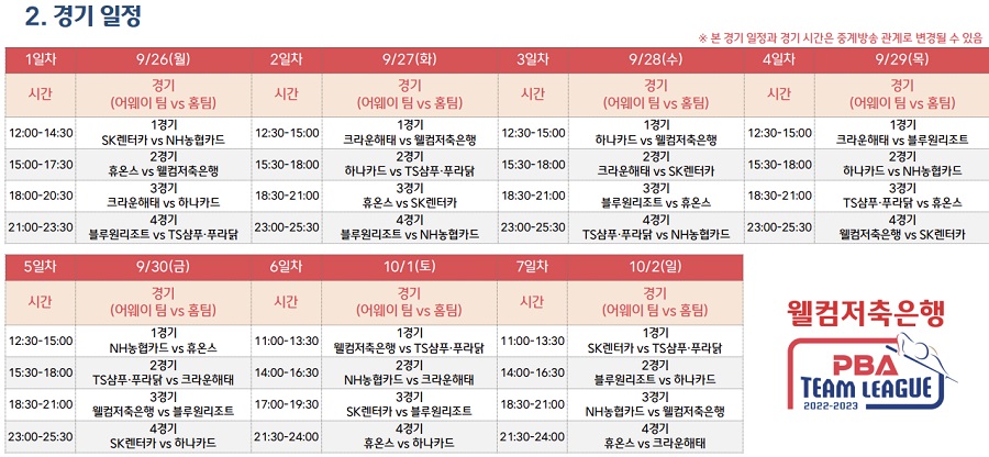 프로당구 2022-2023 시즌 PBA 팀리그 경기일정