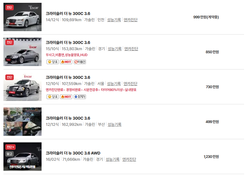 크라이슬러 300C 중고차 가격 시세표 및 유지비