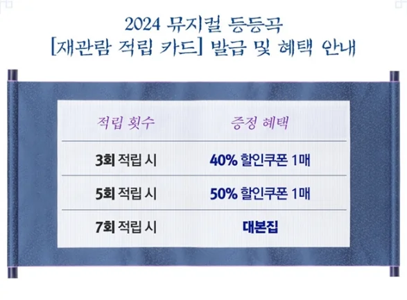 뮤지컬 등등곡 티켓팅 할인 예매