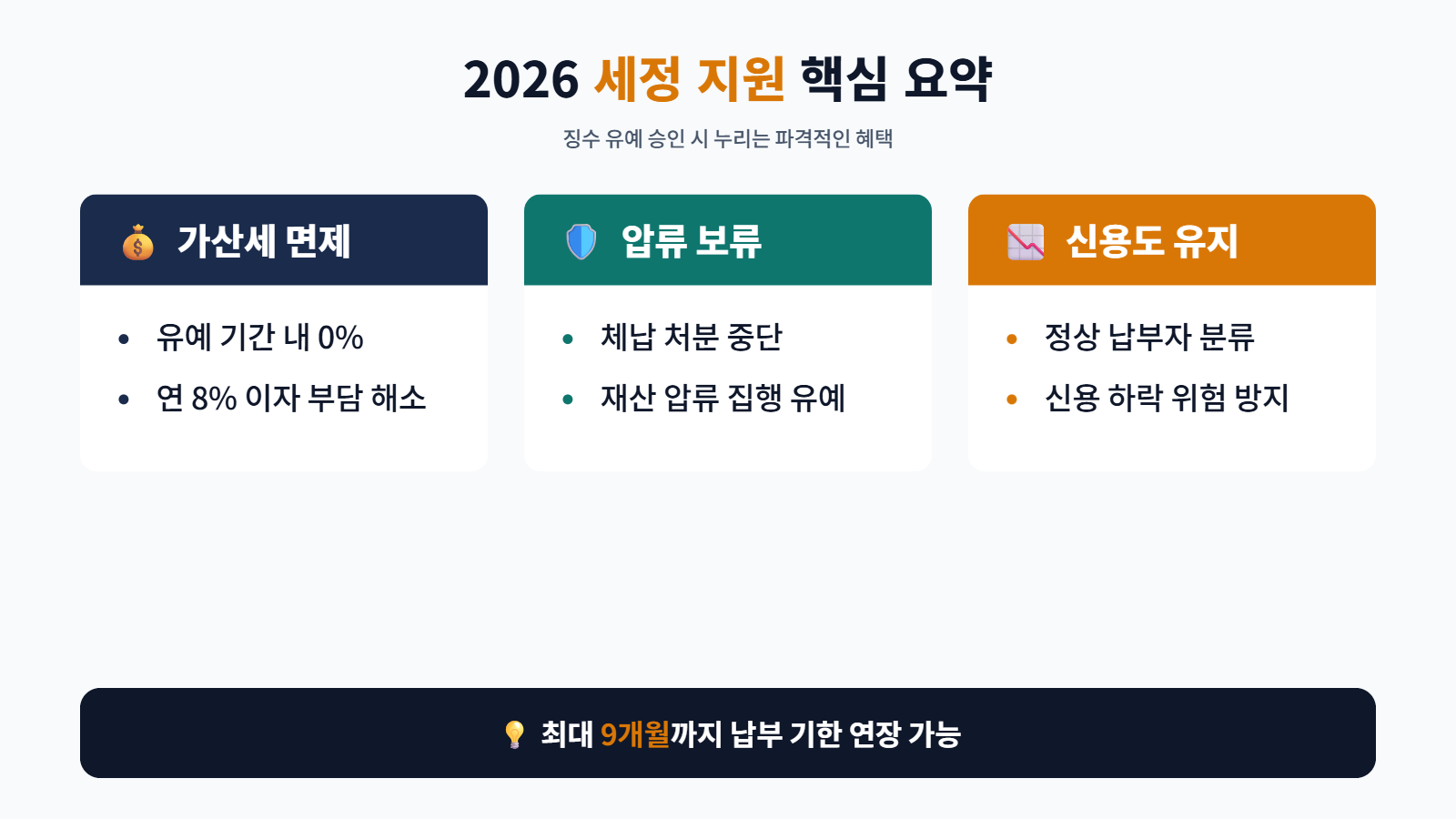2026 세정 지원 이미지