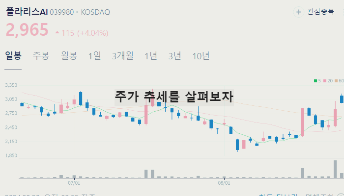 AI 관련주 대장주 TOP10
