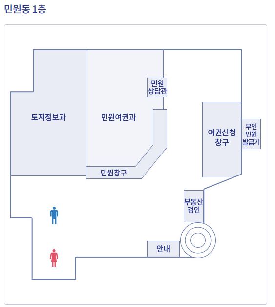 하남시청 여권