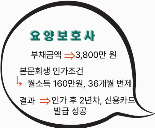 실례 요양보호사 사례