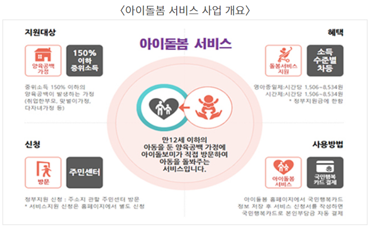 대구시아이돌봄서비스