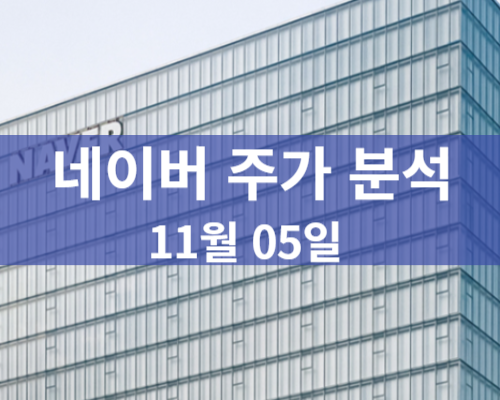 네이버 주가