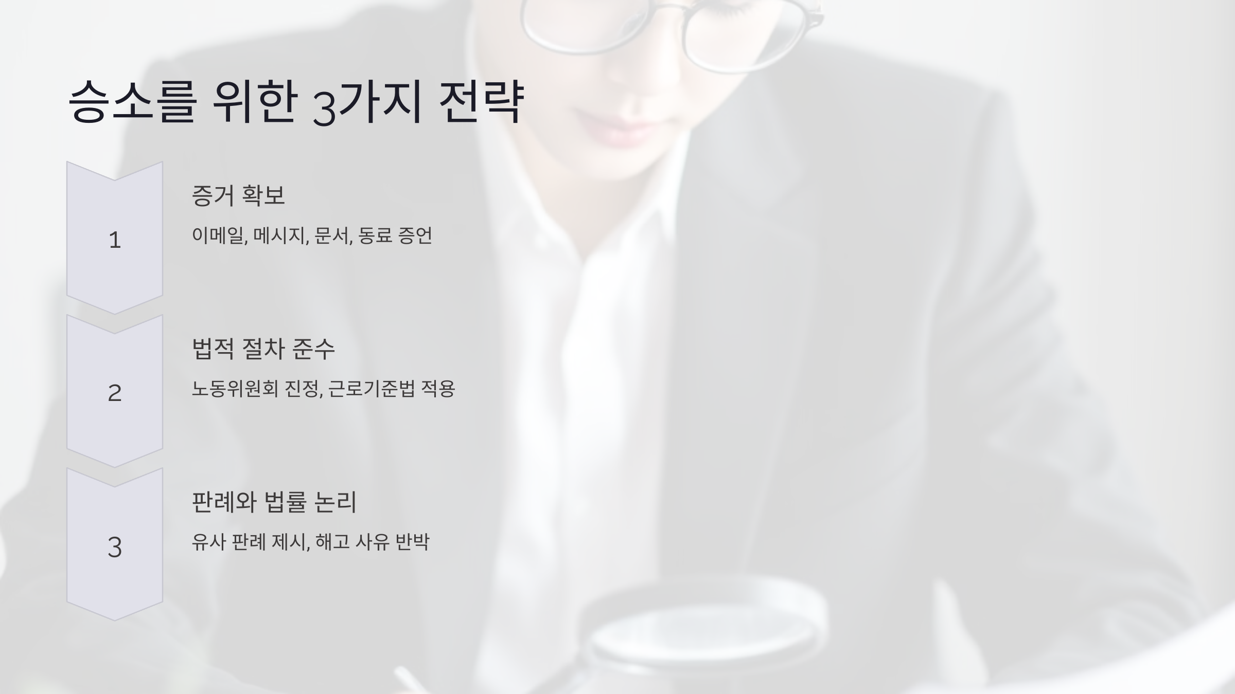 승소를 위한 3가지 전략