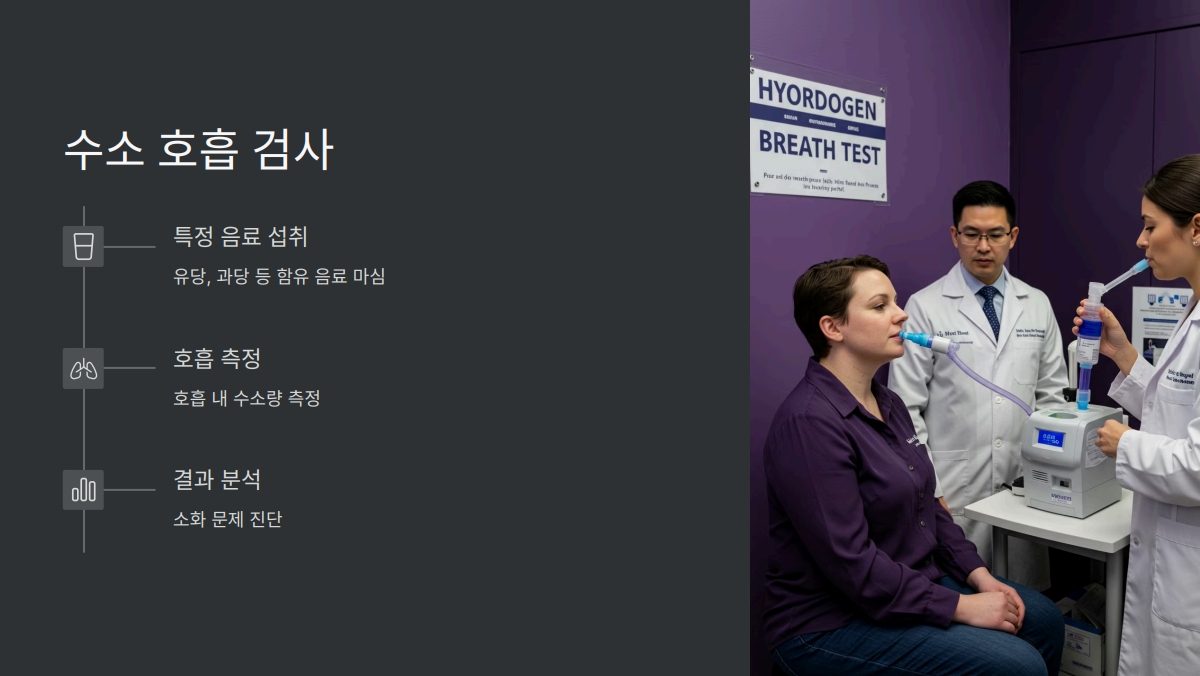 음식물 과민증 검사