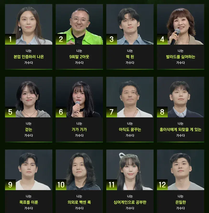 싱어게인4-참가자들