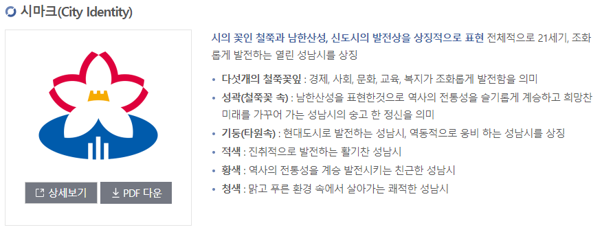 성남시청 홈페이지
