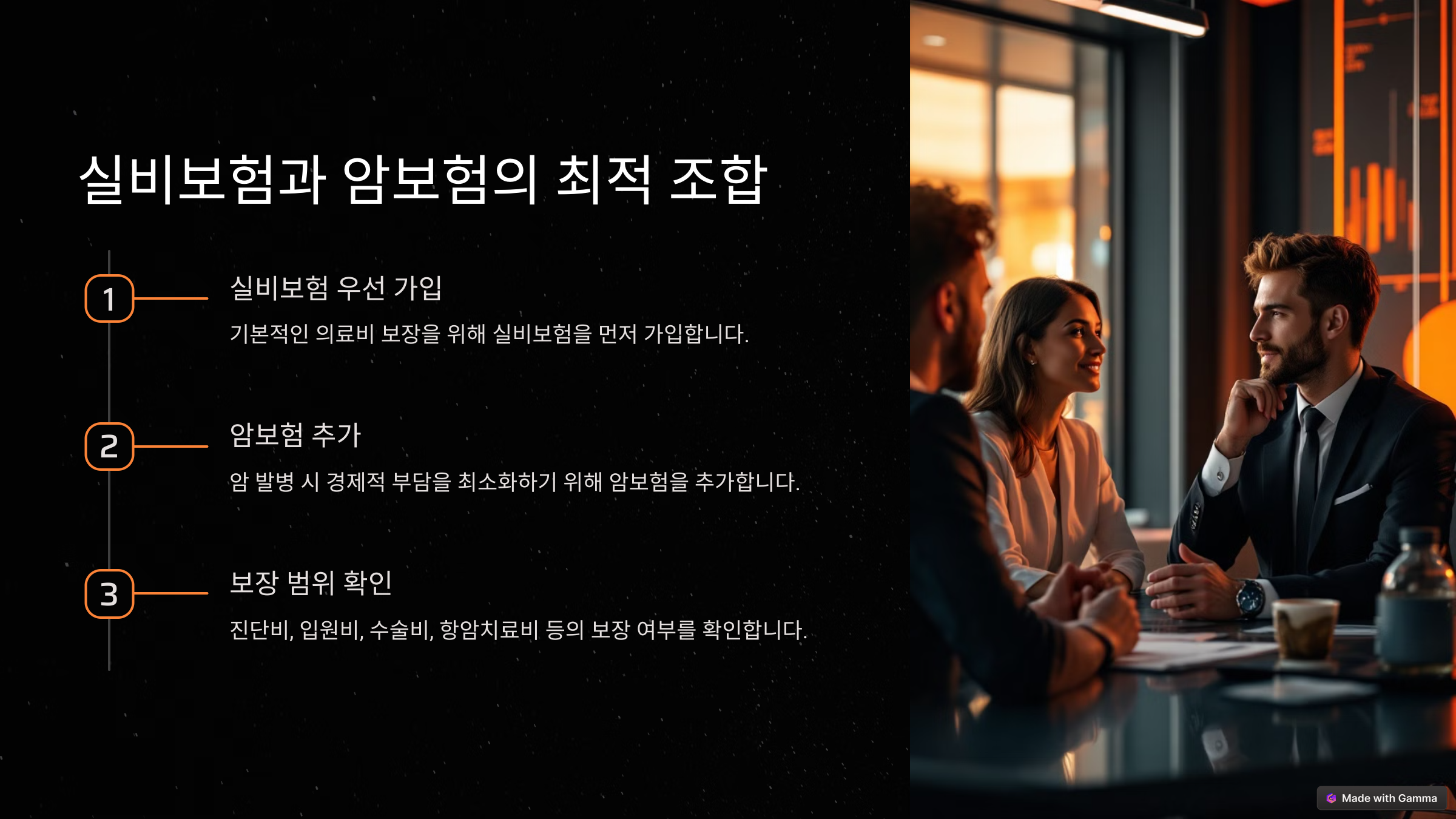 실비보험 vs 암보험, 차이 모르면 낭패 본다!