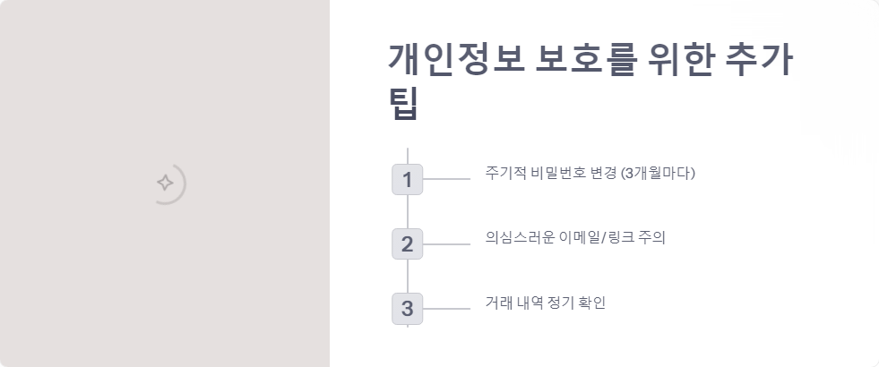이중인증