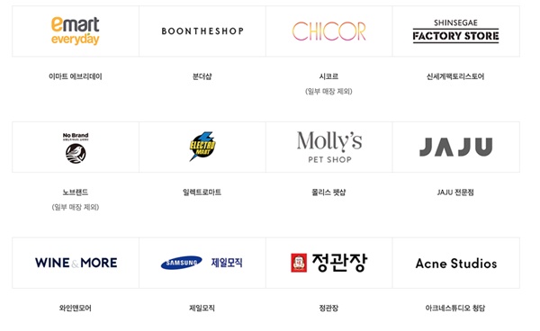 신세계상품권 사용처