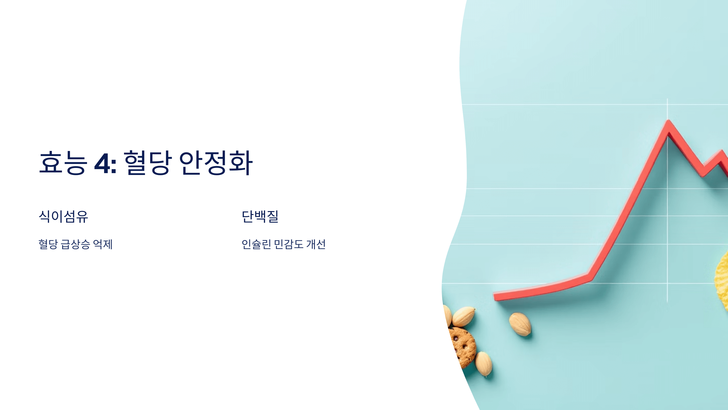 땅콩 사진입니다.