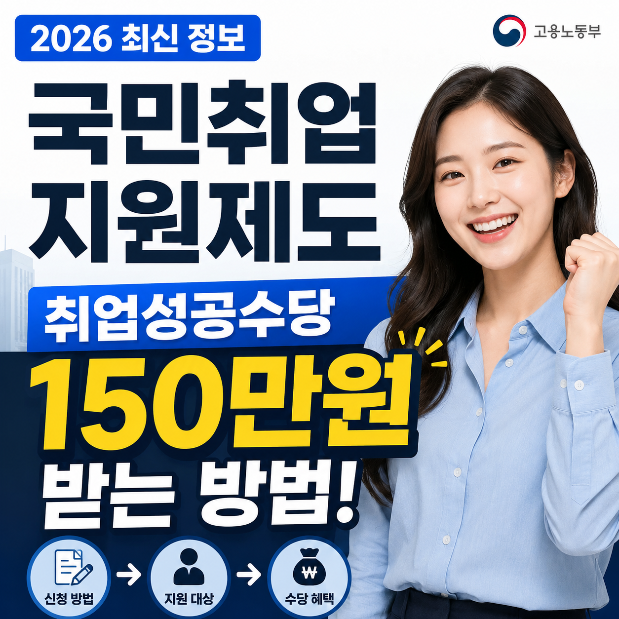 2026 국민취업지원제도 취업성공수당 150만원 받는 방법