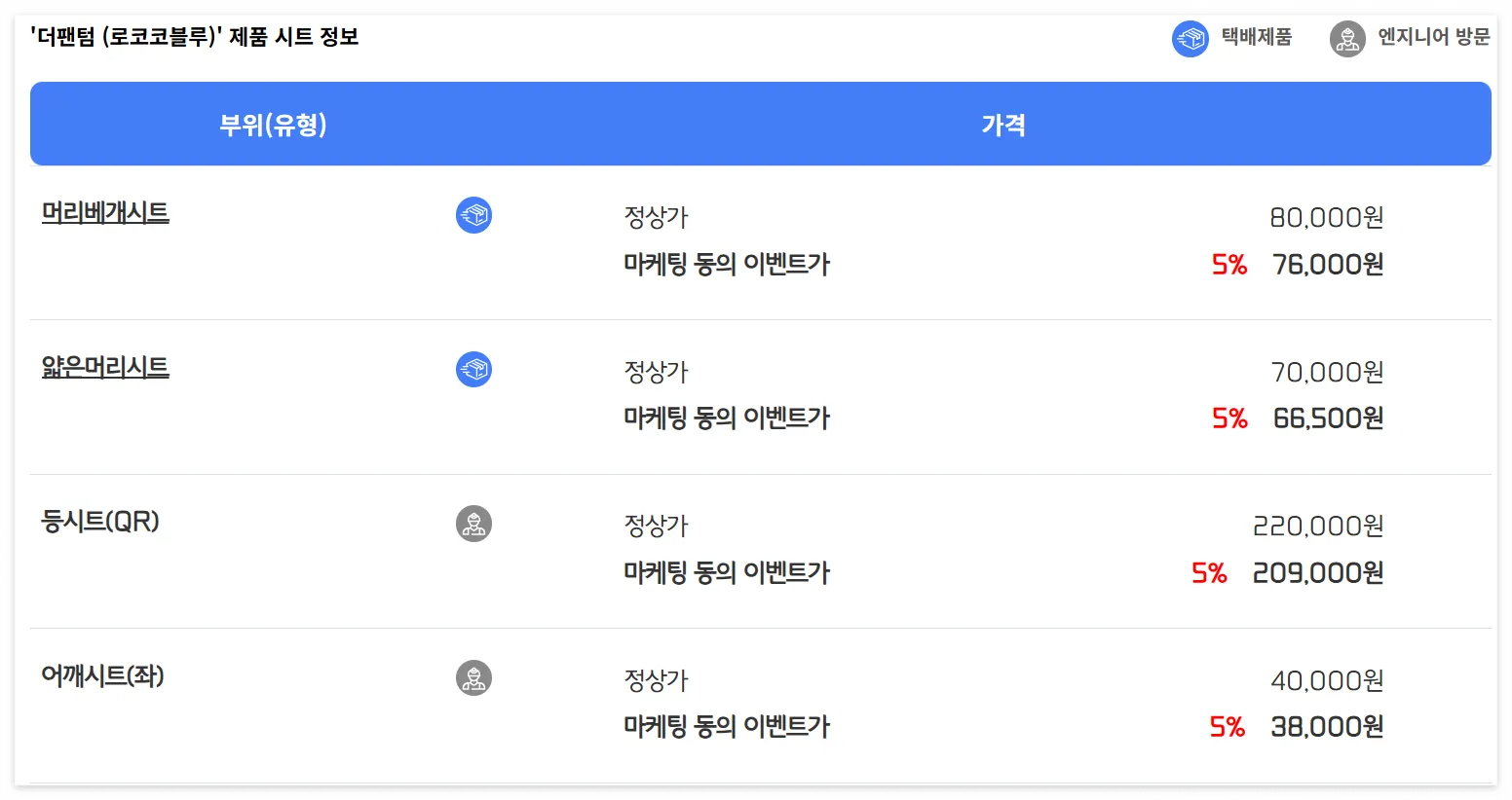 더팬텀(로코코블루) 시트 교체 요금 및 교체 신청방법