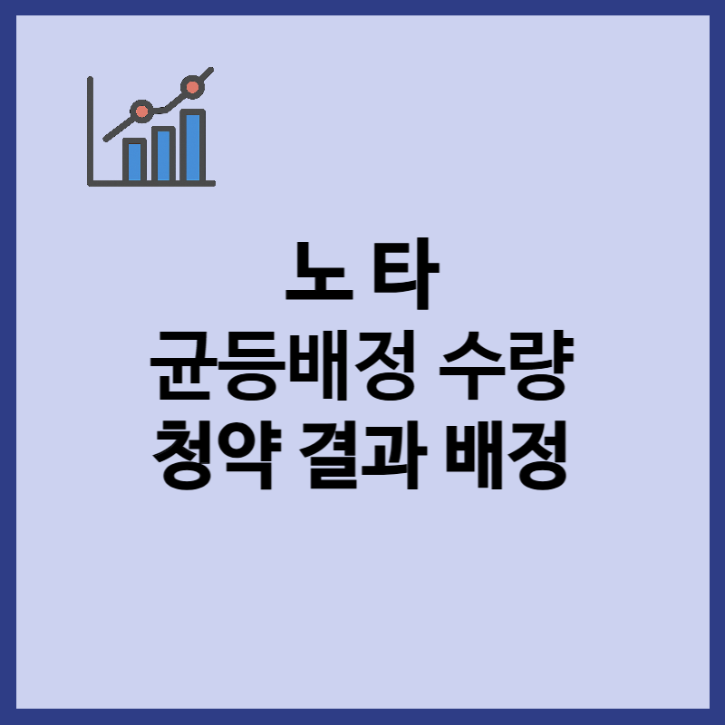 노타 균등배정 수량, 비례경쟁률, 청약마감 결과