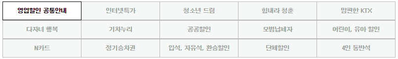 KTX 할인 제도의 종류