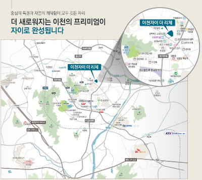 입지지도