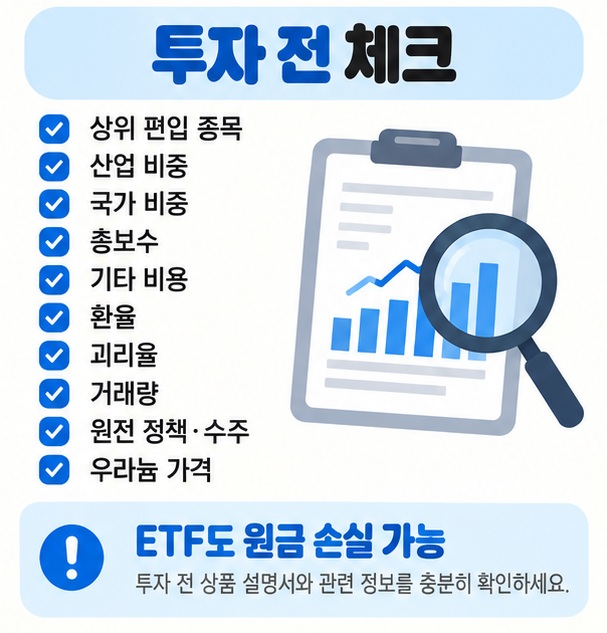 원자력 ETF 투자 전 편입 종목 비용 환율 우라늄 가격과 정책을 확인하는 체크리스트 카드뉴스