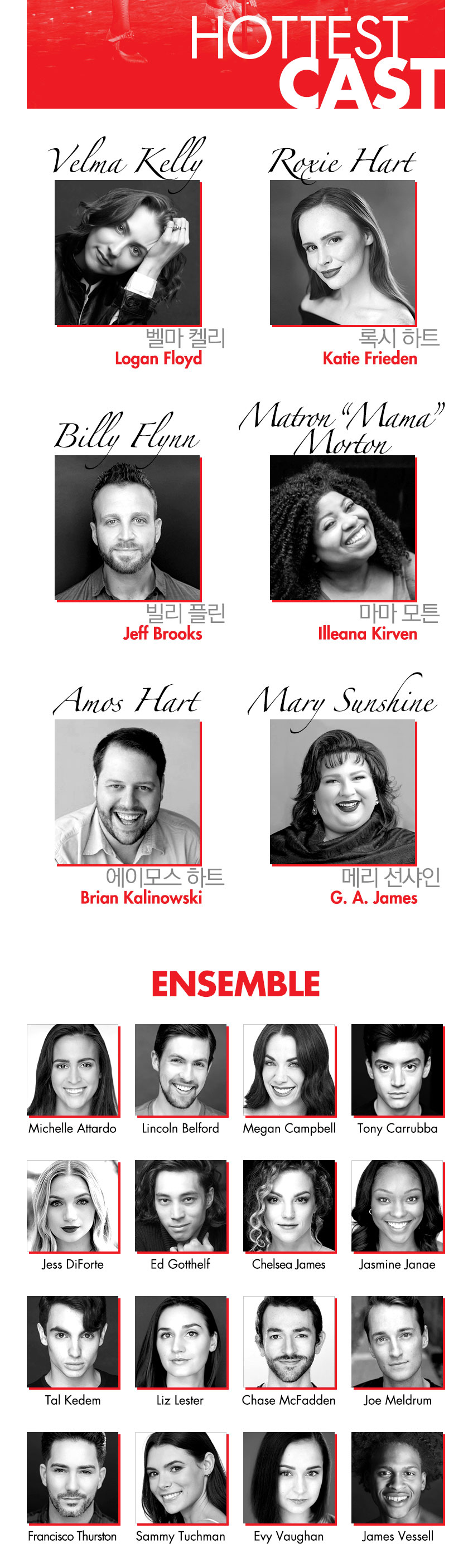 뮤지컬 시카고 출연진