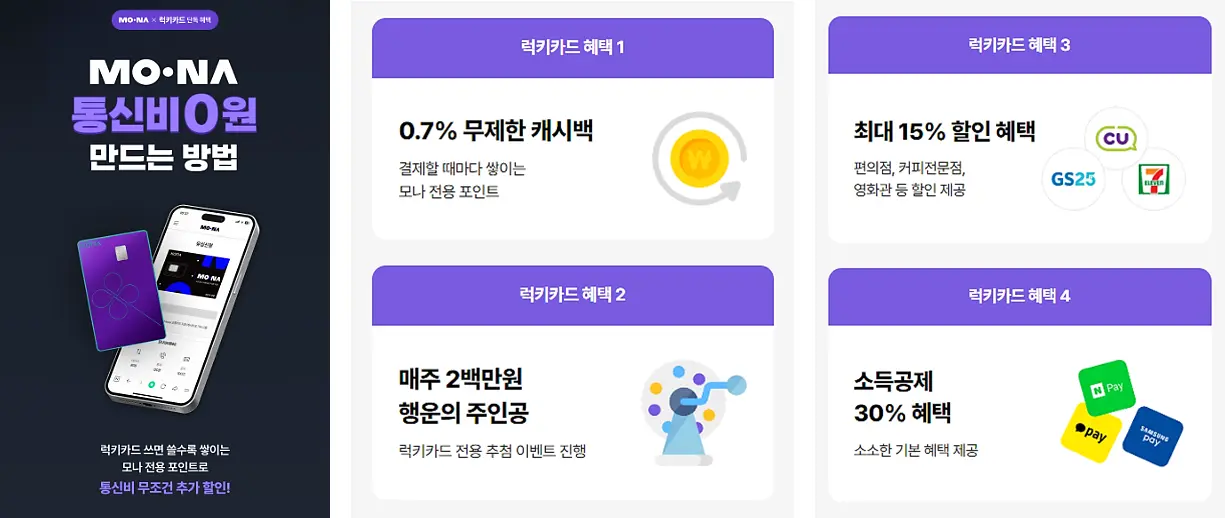 모나-럭키카드-콜라보-요금제-혜택