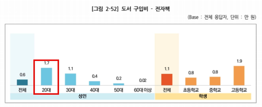 2025 서울국제도서전