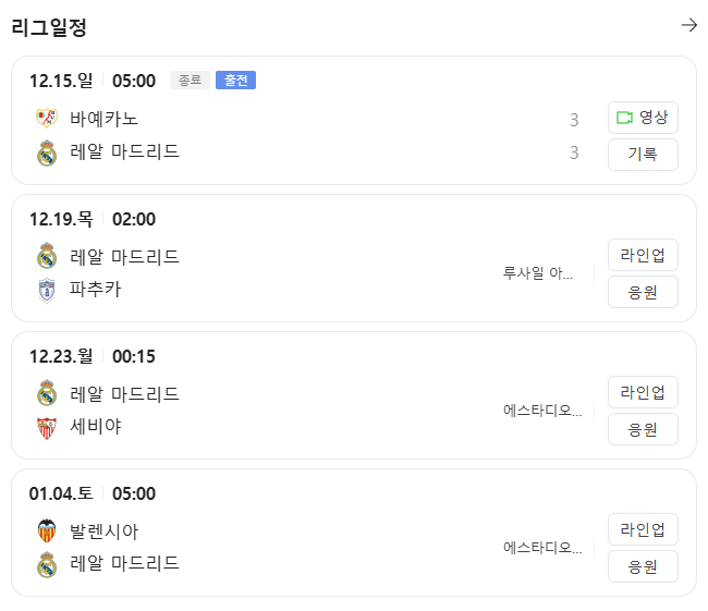 비니시우스 주니오르, 리그 일정