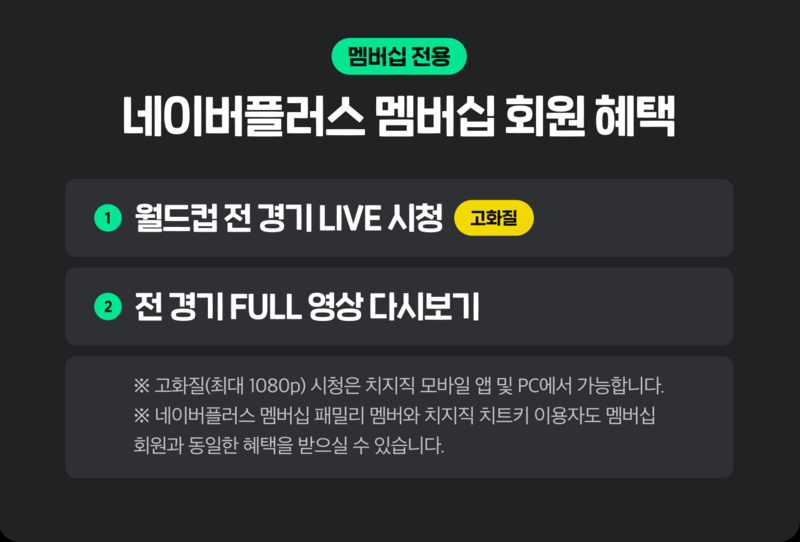 네이버플러스멤버십 월드컵 중계 시청 혜택