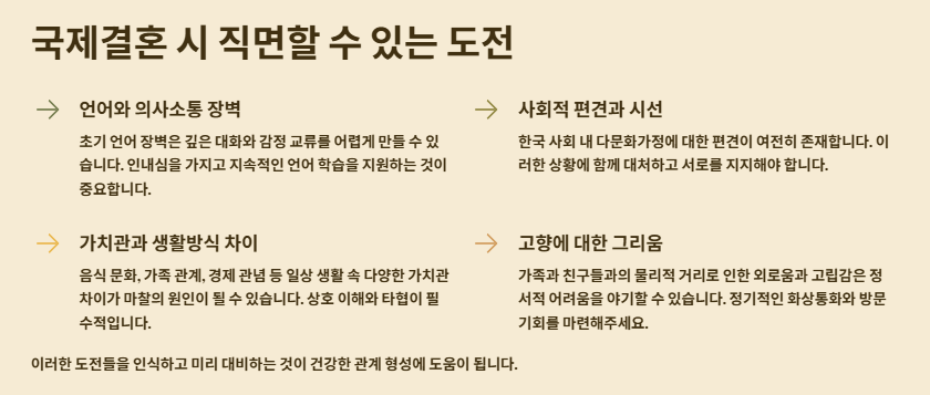 우즈벡 여성과 국제결혼: 반드시 알아야 할 모든 정보