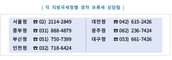 경차 유류세 환급카드