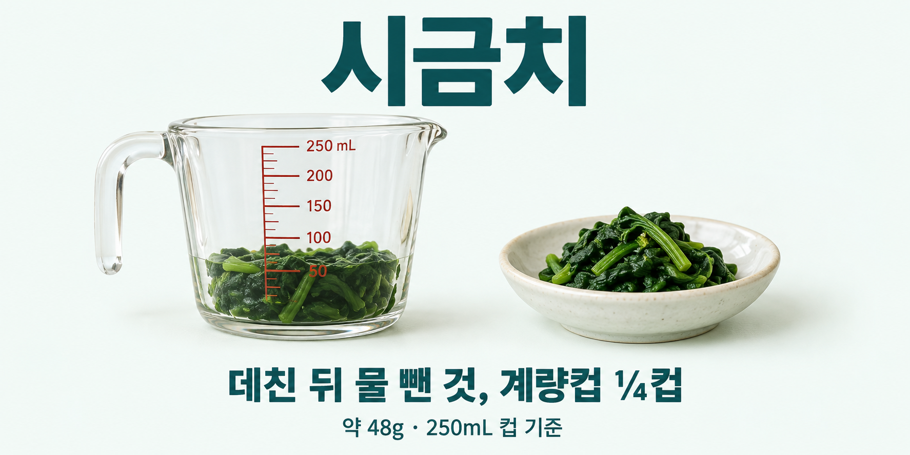 시금치 실사 인포그래픽. 250mL 컵의 &frac14;와 작은 반찬 그릇를 비교하여 데친 시금치, 250mL 계량컵의 &frac14;컵를 보여줍니다.